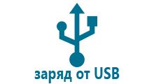 Gps трекер часы для детей 3 4 лет